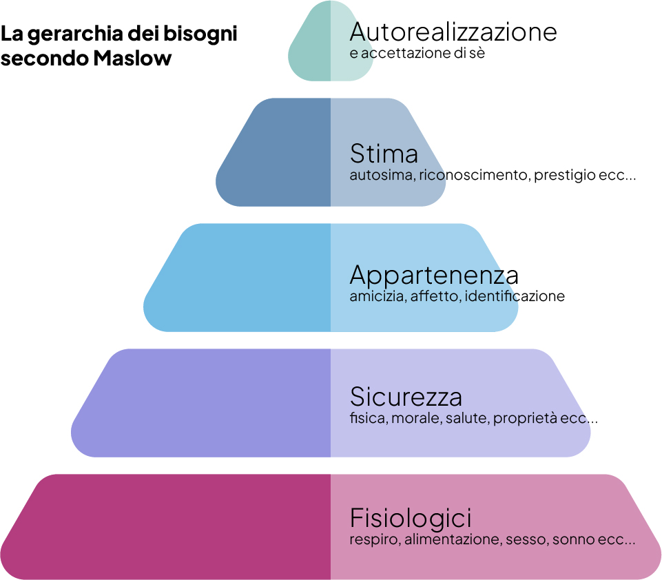 Esercitazioni di matematica finanziaria. Teoria delle assicurazioni –  Pitagora Editrice