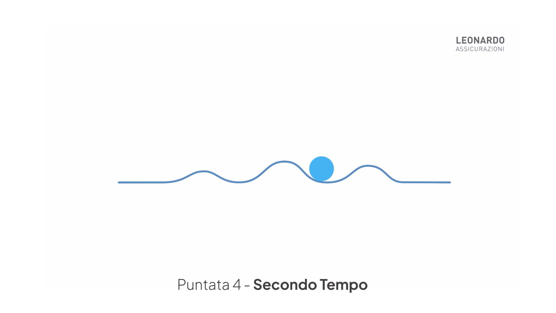 Puntata 4 - Secondo Tempo