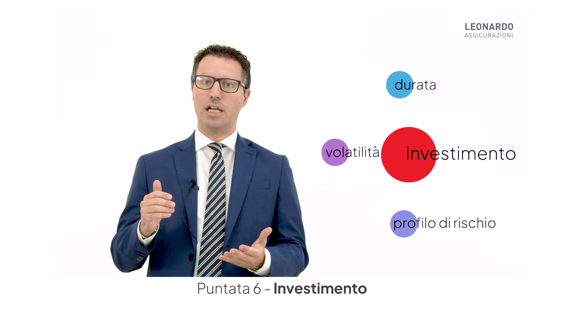 Puntata 6 - Investimento